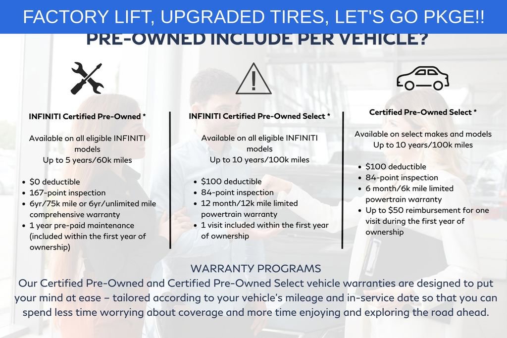 Used 2024 Ford Bronco Badlands w/ Sasquatch Package image 22