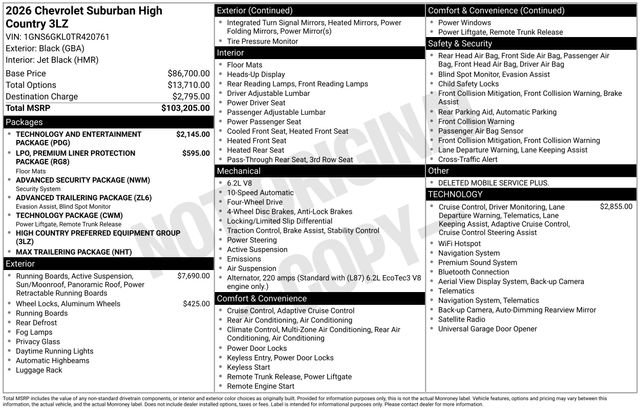 New 2026 Chevrolet Suburban High Country AWD/4WD image 27