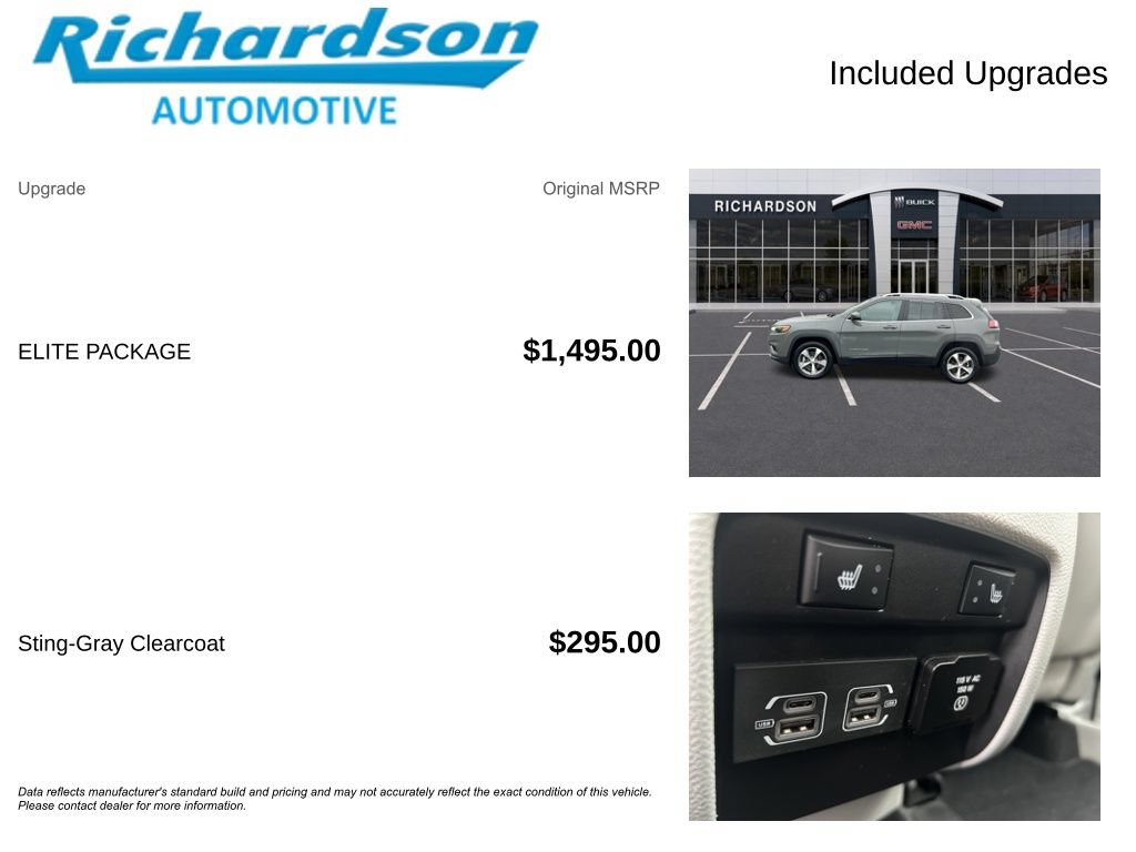Used 2021 Jeep Cherokee Limited w/ Elite Package AWD/4WD image 6
