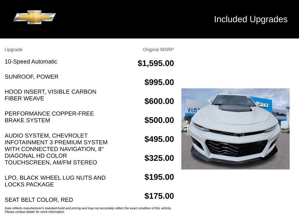 Used 2023 Chevrolet Camaro ZL1 RWD image 5