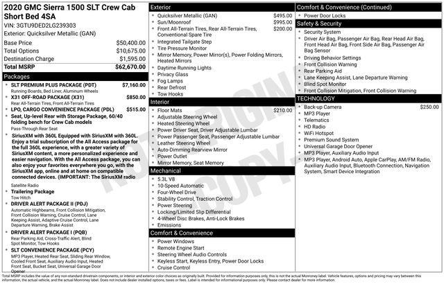 Used 2020 GMC Sierra 1500 SLT w/ SLT Premium Plus Package AWD/4WD image 32