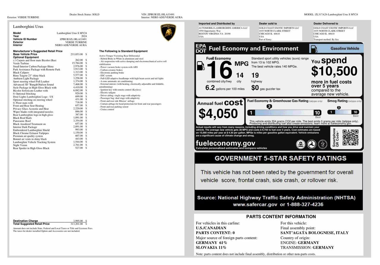 Used 2024 Lamborghini Urus S AWD/4WD image 31