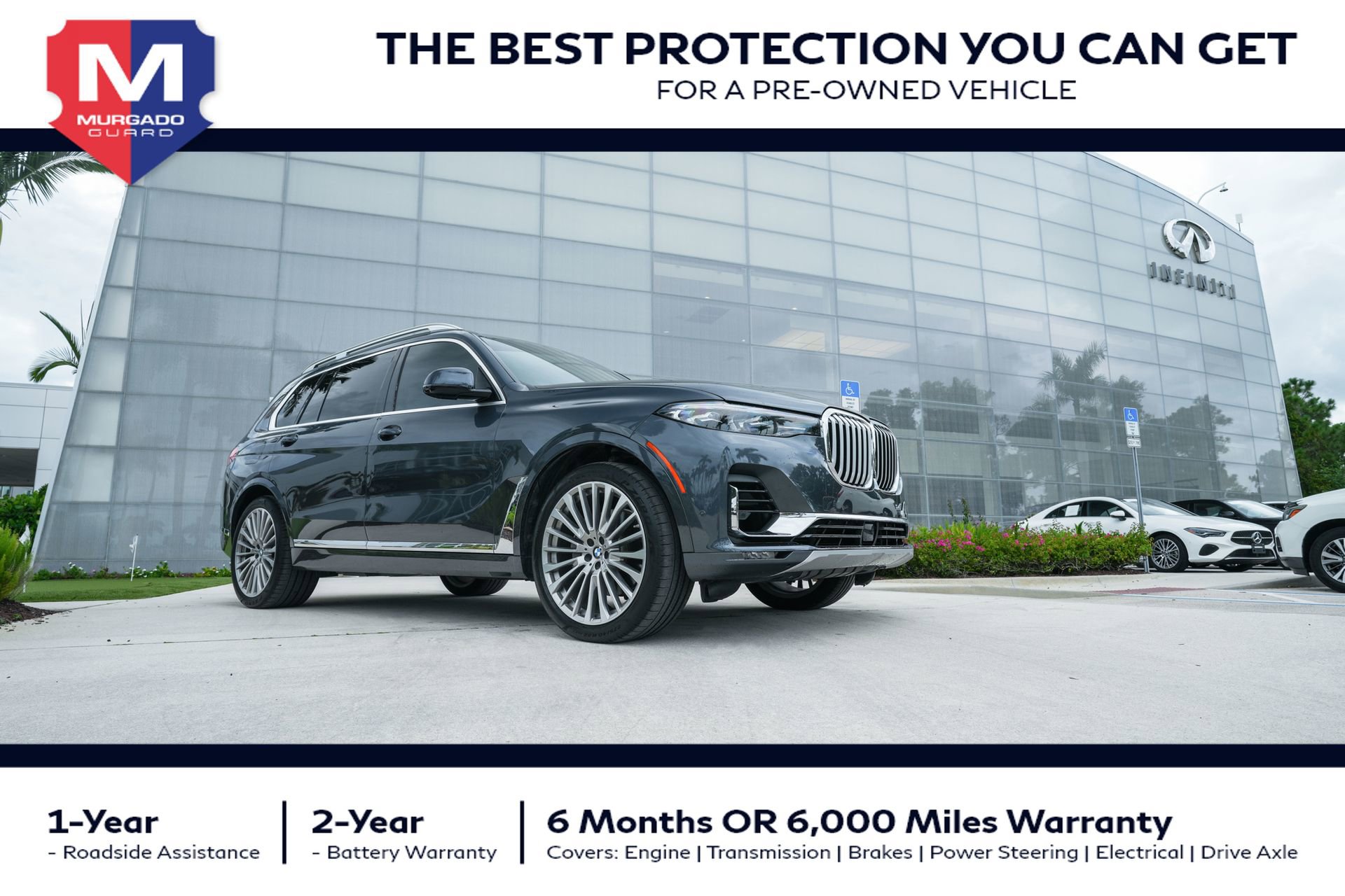 Used 2019 BMW X7 xDrive50i w/ Premium Package
