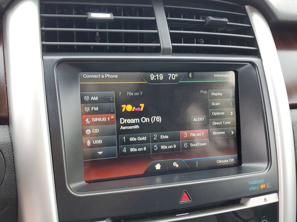 Used 2012 Ford Edge Limited FWD image 24