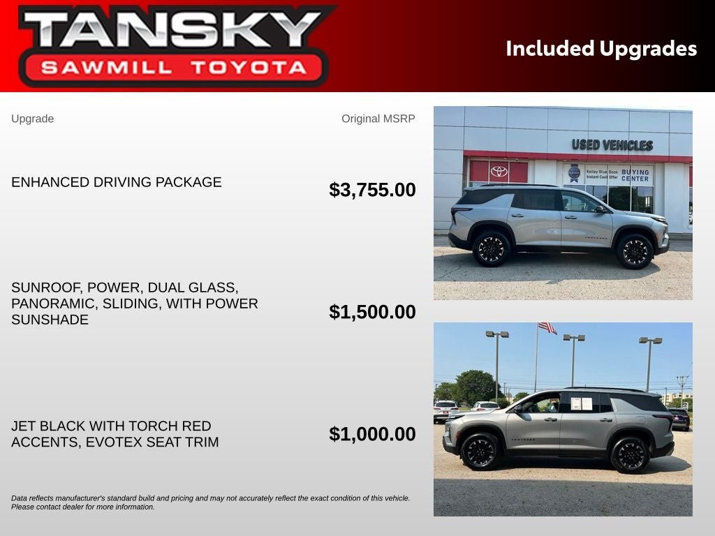 Used 2024 Chevrolet Traverse Z71 w/ Enhanced Driving Package AWD/4WD image 29