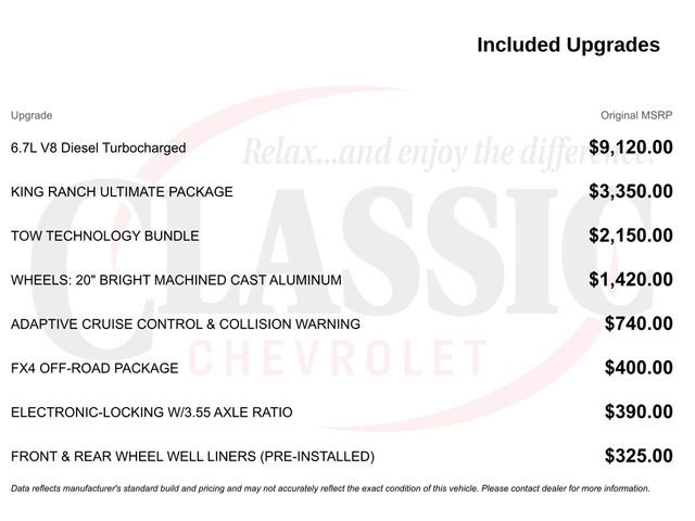 Used 2019 Ford F350 King Ranch w/ King Ranch Ultimate Package image 11