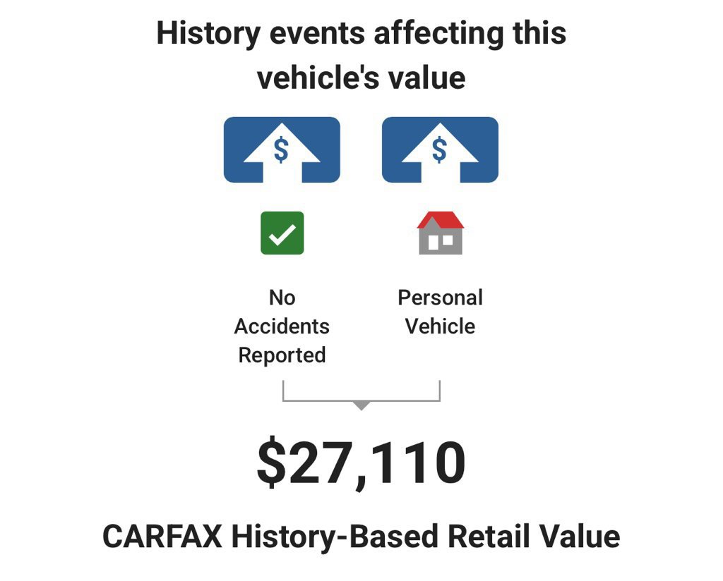 Used 2022 Volkswagen Tiguan SEL R-Line AWD/4WD image 4