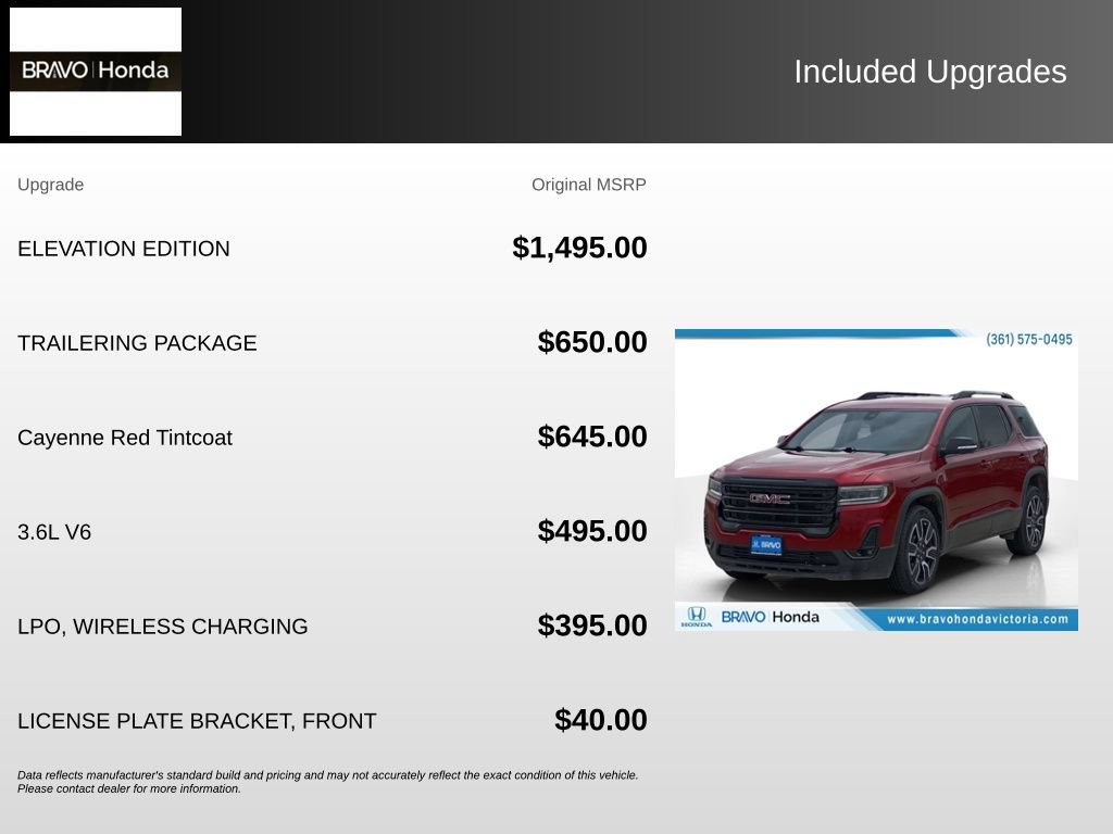 Used 2021 GMC Acadia SLT w/ Elevation Edition AWD/4WD image 5