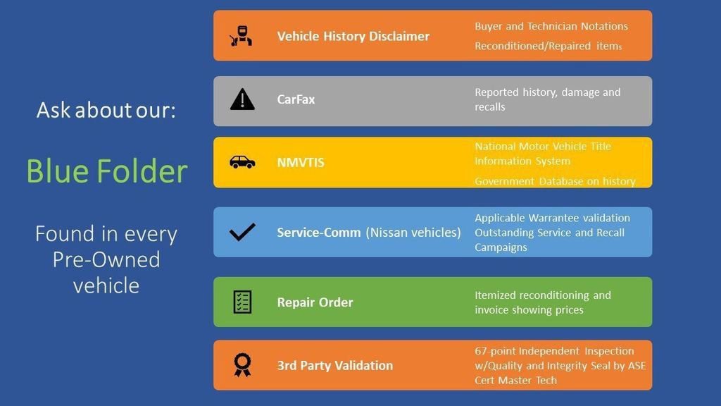 Certified 2022 Nissan Frontier SV image 6