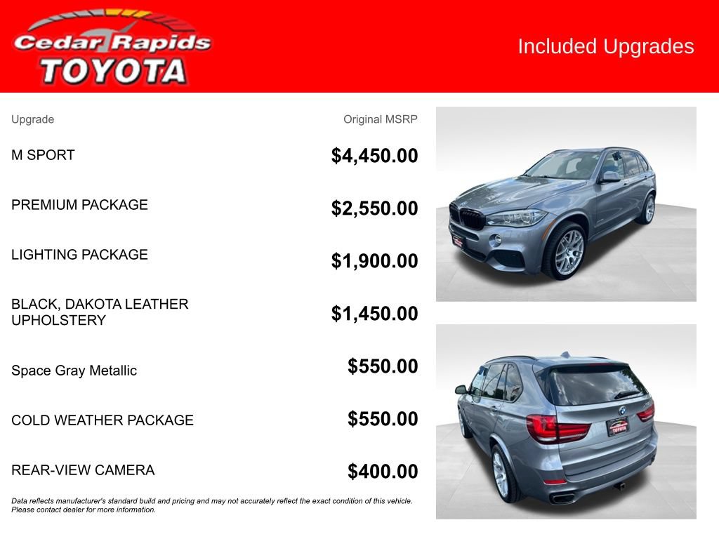 Used 2016 BMW X5 xDrive35i AWD/4WD image 6