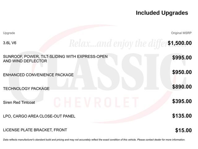 Used 2016 Chevrolet Equinox LTZ w/ Enhanced Convenience Package AWD/4WD image 11