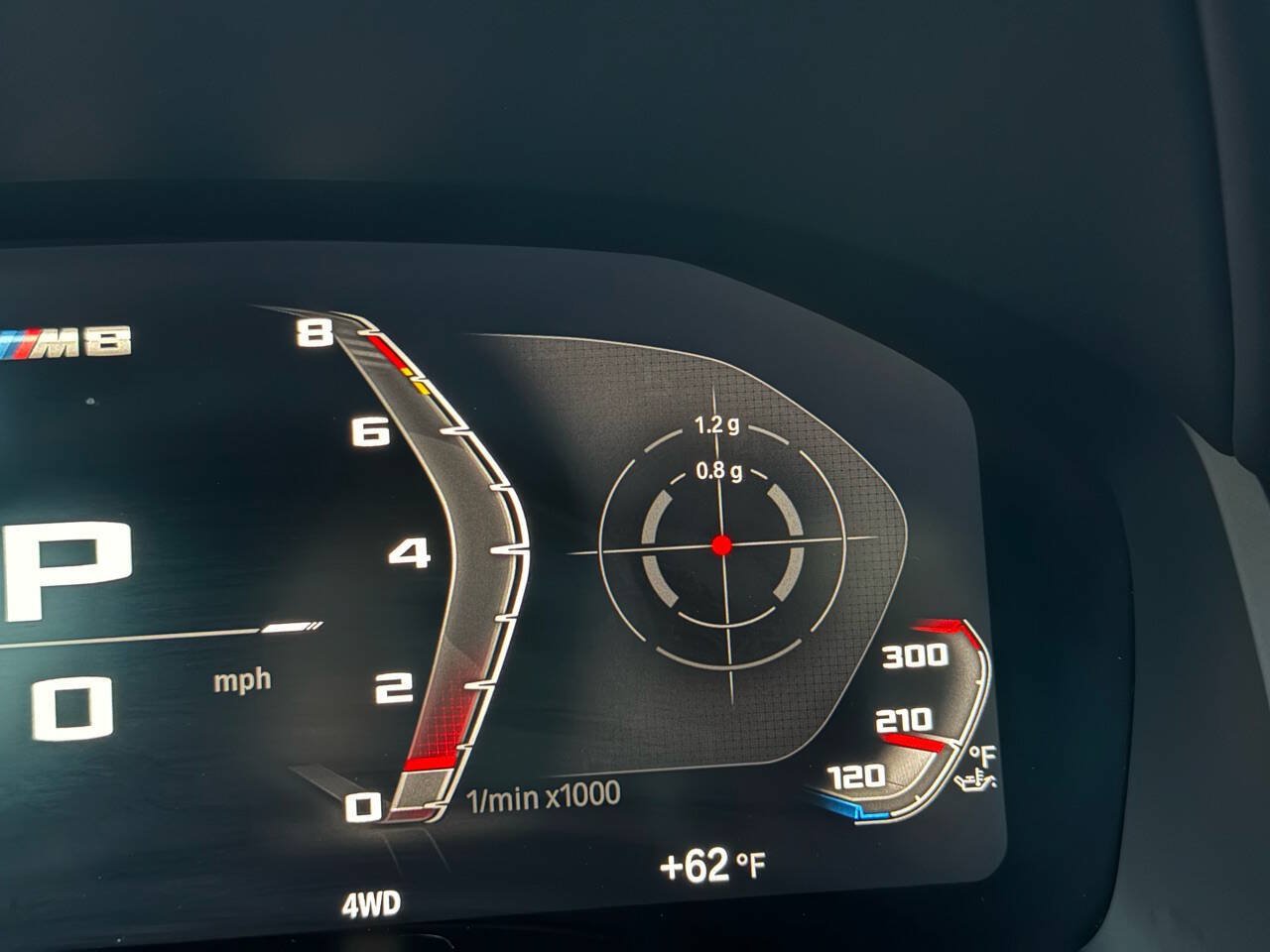 Used 2020 BMW M8 Competition w/ Driving Assistance Package AWD/4WD image 75