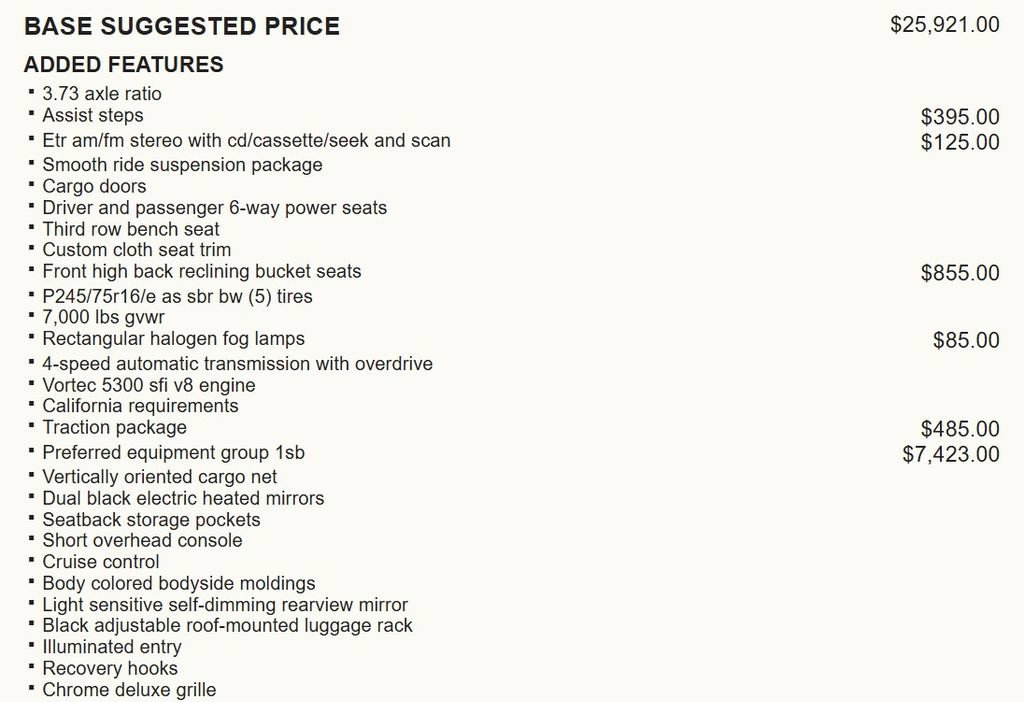 Used 2001 Chevrolet Suburban LS w/ LS Preferred Equipment Group image 18