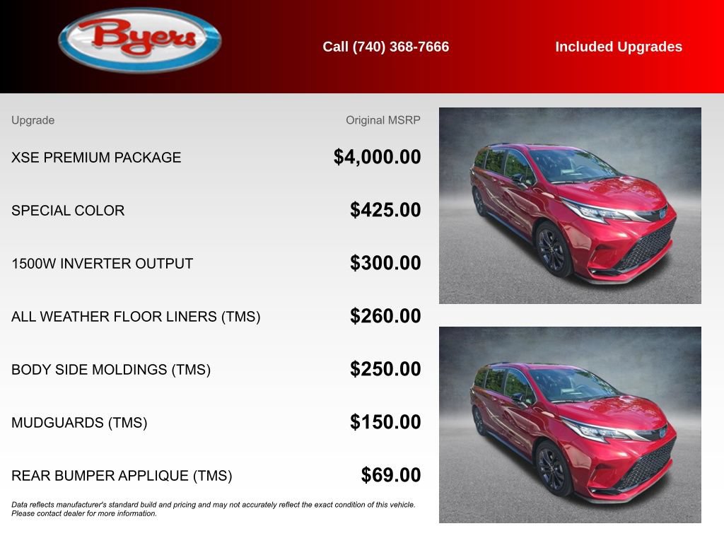 Used 2024 Toyota Sienna XSE w/ XSE Premium Package FWD image 5