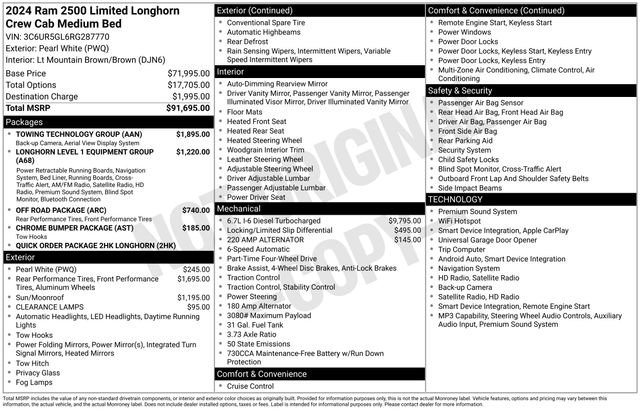 Used 2024 RAM 2500 Limited w/ Towing Technology Group AWD/4WD image 19