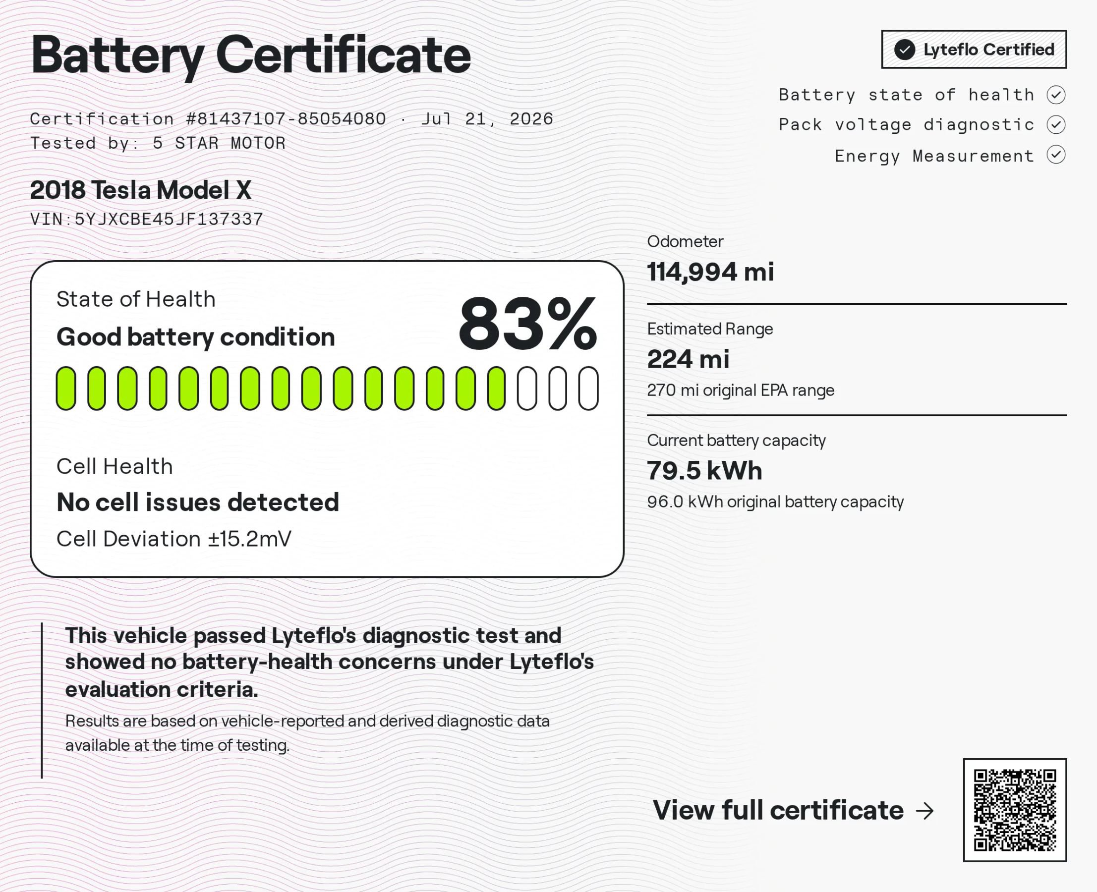 Used 2018 Tesla Model X P100D AWD/4WD image 2