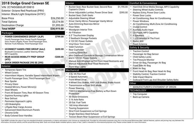 Used 2018 Dodge Grand Caravan SE w/ Power Convenience Group I image 26