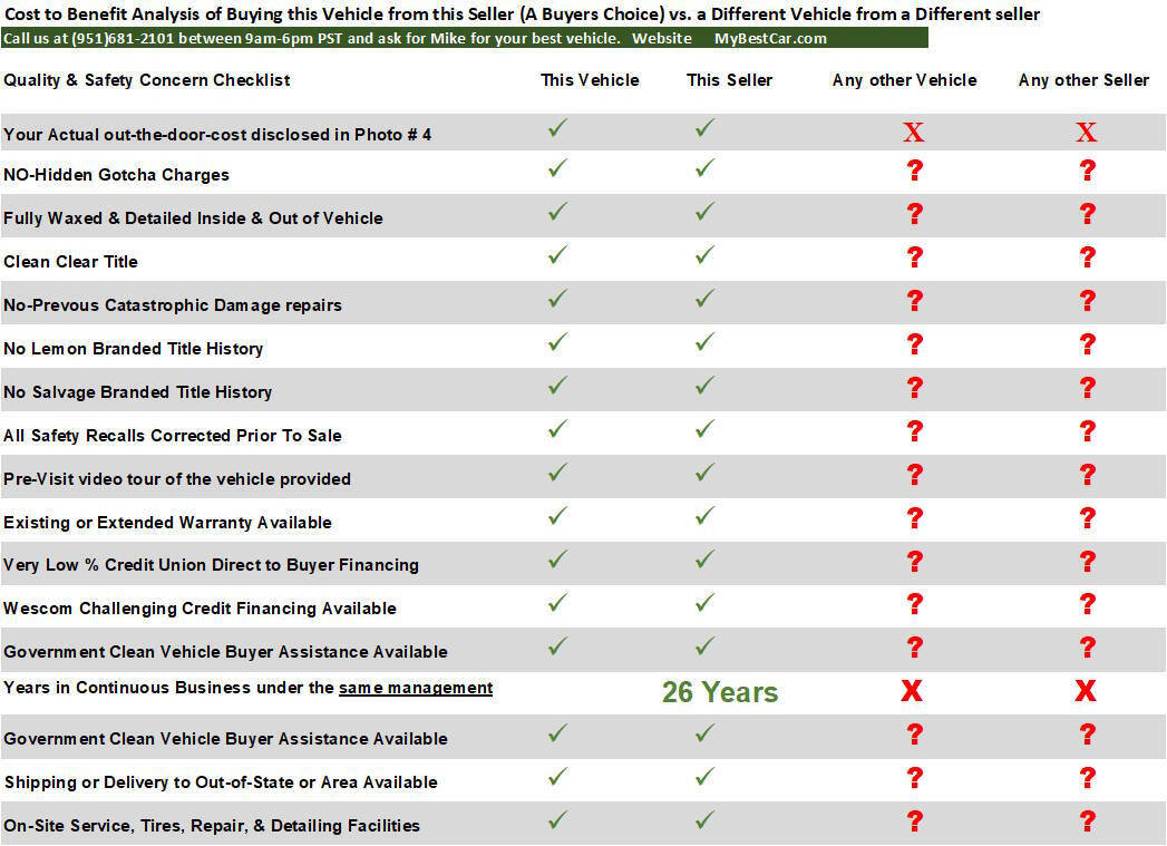 Used 2023 Toyota bZ4X FWD w/ Weather Package image 16