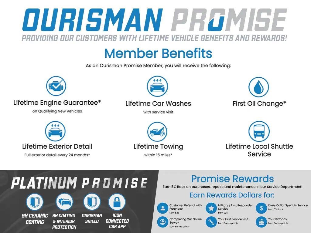 Used 2023 Nissan Rogue SV image 10