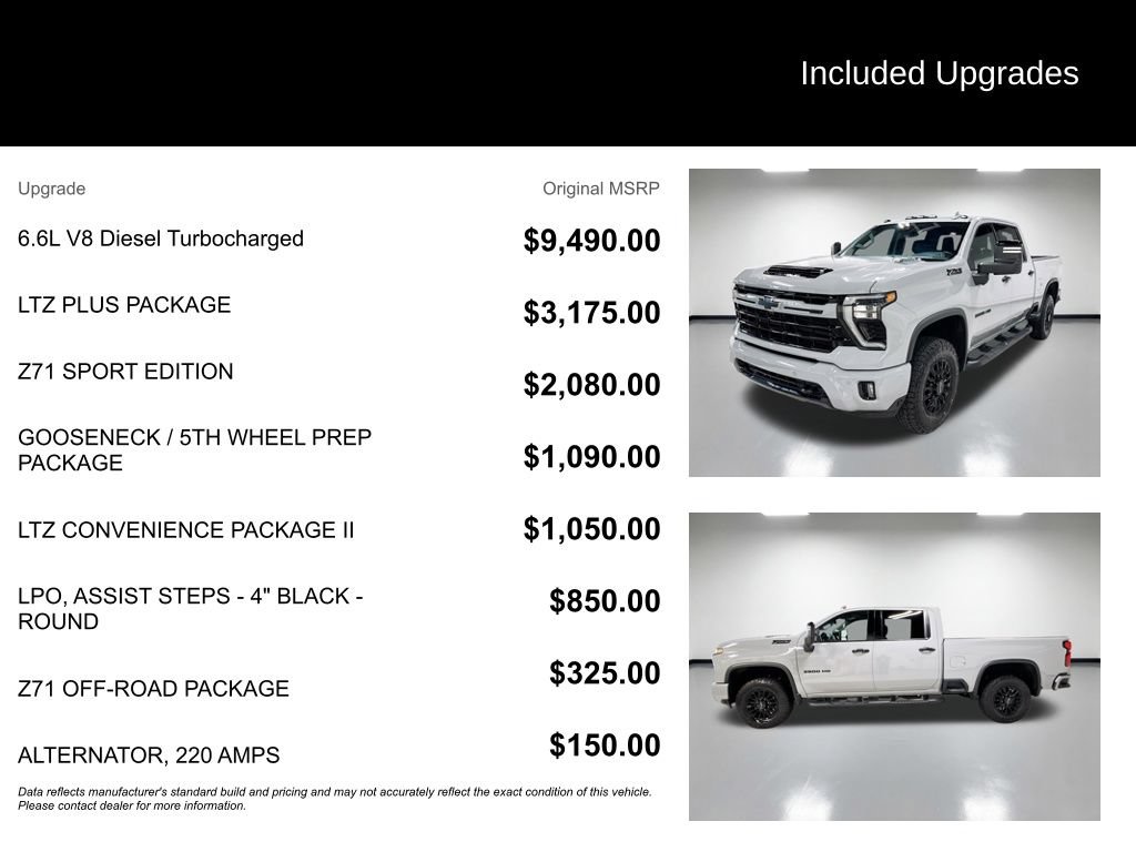 Used 2024 Chevrolet Silverado 3500 LTZ w/ LTZ Plus Package AWD/4WD image 7