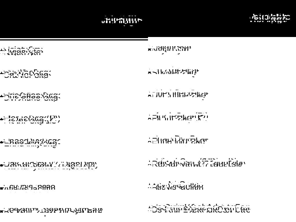 New 2026 Chevrolet Traverse LT image 9