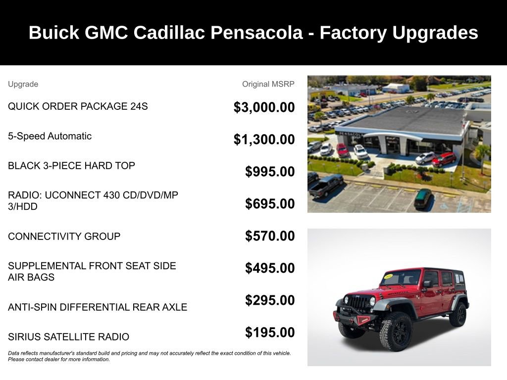 Used 2014 Jeep Wrangler Unlimited Sport w/ Quick Order Package 24S image 4