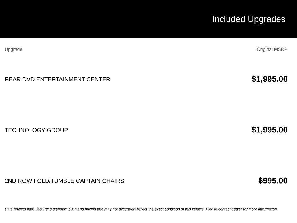 Used 2015 Dodge Durango Citadel w/ Technology Group image 11