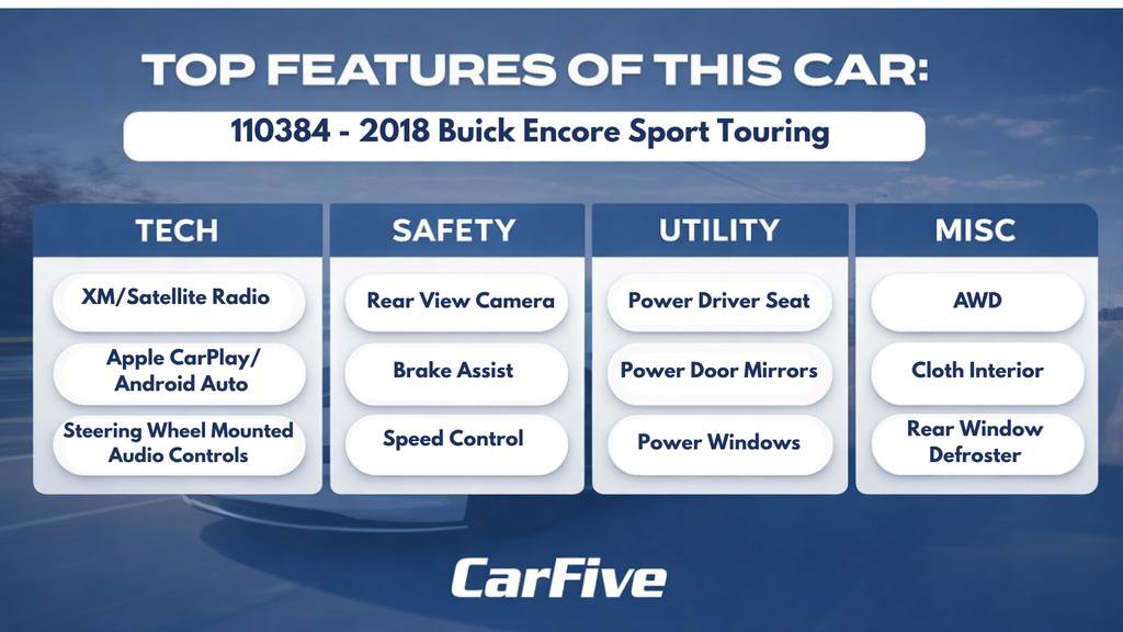 Used 2018 Buick Encore Sport Touring AWD/4WD image 29