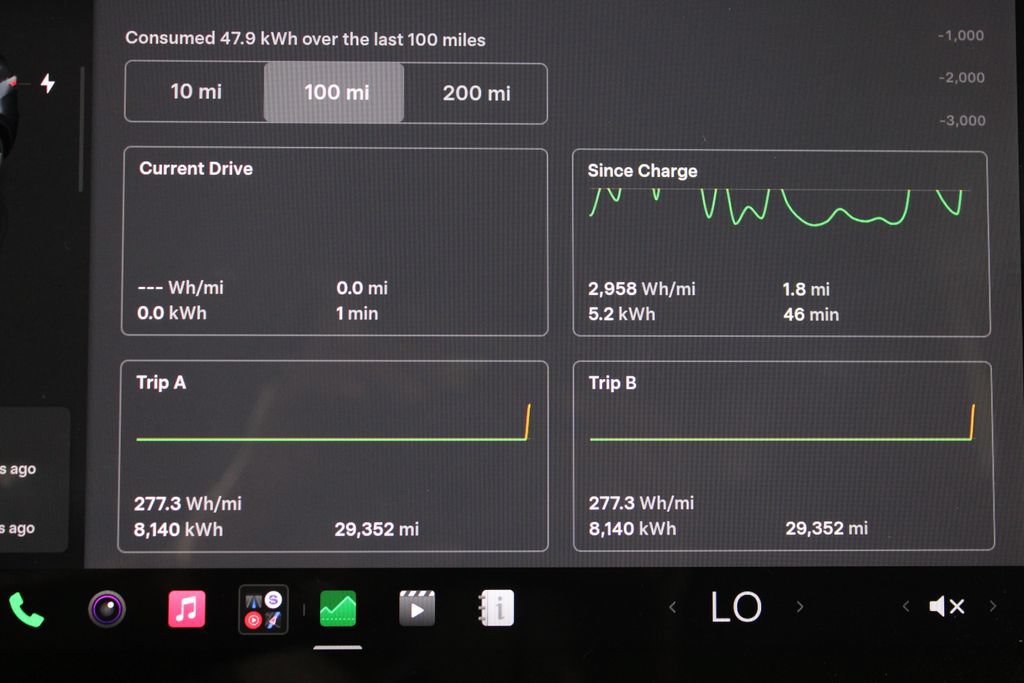 Used 2024 Tesla Model Y Long Range AWD/4WD image 28