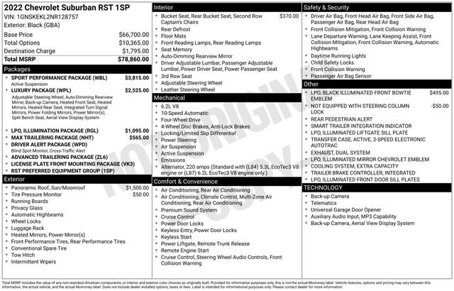 Used 2022 Chevrolet Suburban RST w/ Sport Performance Package AWD/4WD image 29