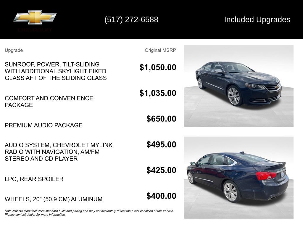 Used 2015 Chevrolet Impala LTZ FWD image 5