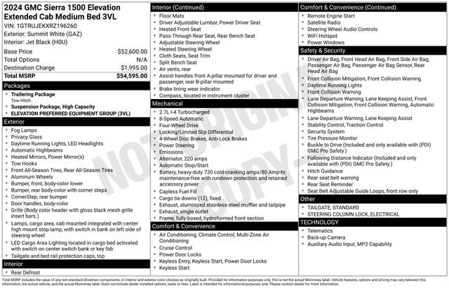 Certified 2024 GMC Sierra 1500 Elevation image 6