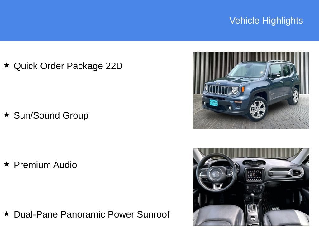 Used 2023 Jeep Renegade Limited w/ Sun/Sound Group AWD/4WD image 5