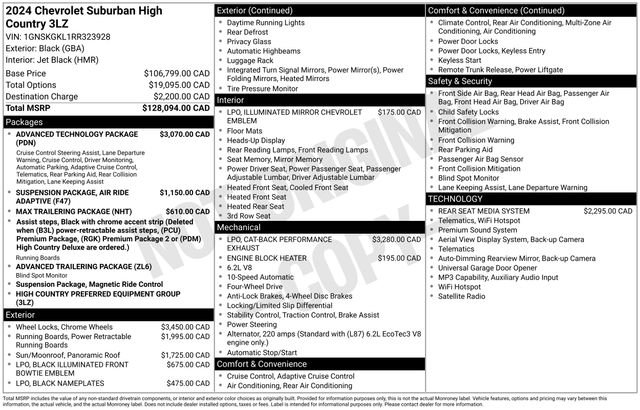 Used 2024 Chevrolet Suburban High Country w/ Advanced Technology Package AWD/4WD image 44