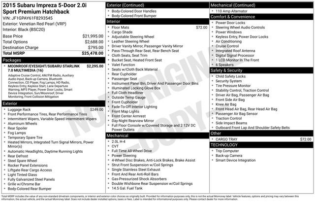 Used 2015 Subaru Impreza 2.0i Sport Premium image 33