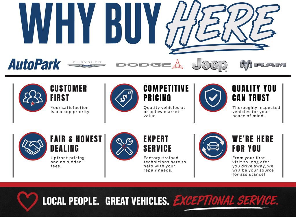 Used 2023 Chevrolet Colorado LT w/ LT Convenience Package II AWD/4WD image 5