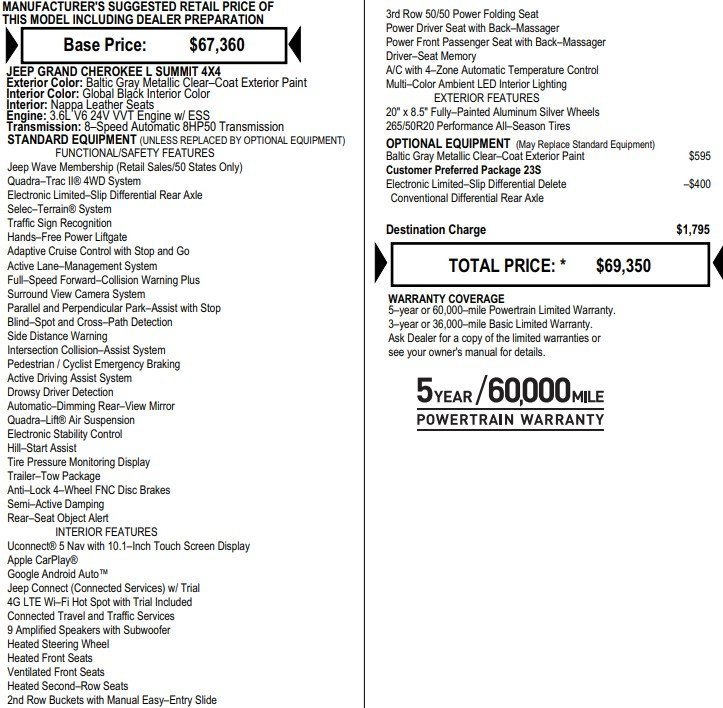 Used 2024 Jeep Grand Cherokee L Summit image 2