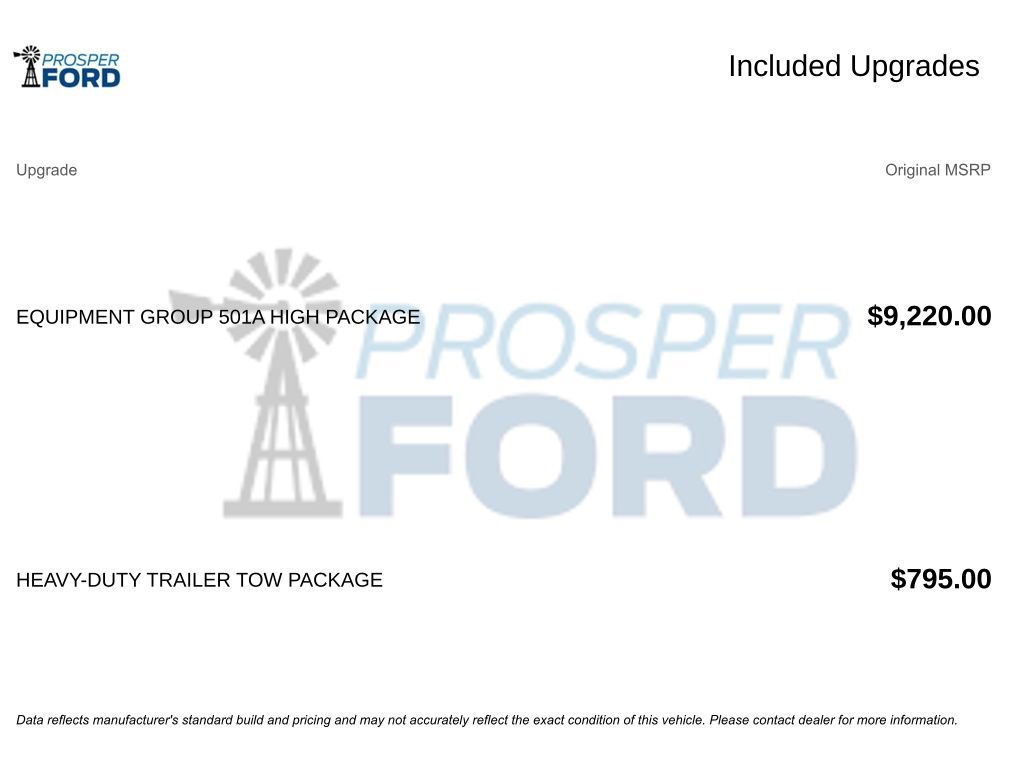 Used 2023 Ford Expedition Timberline AWD/4WD image 3