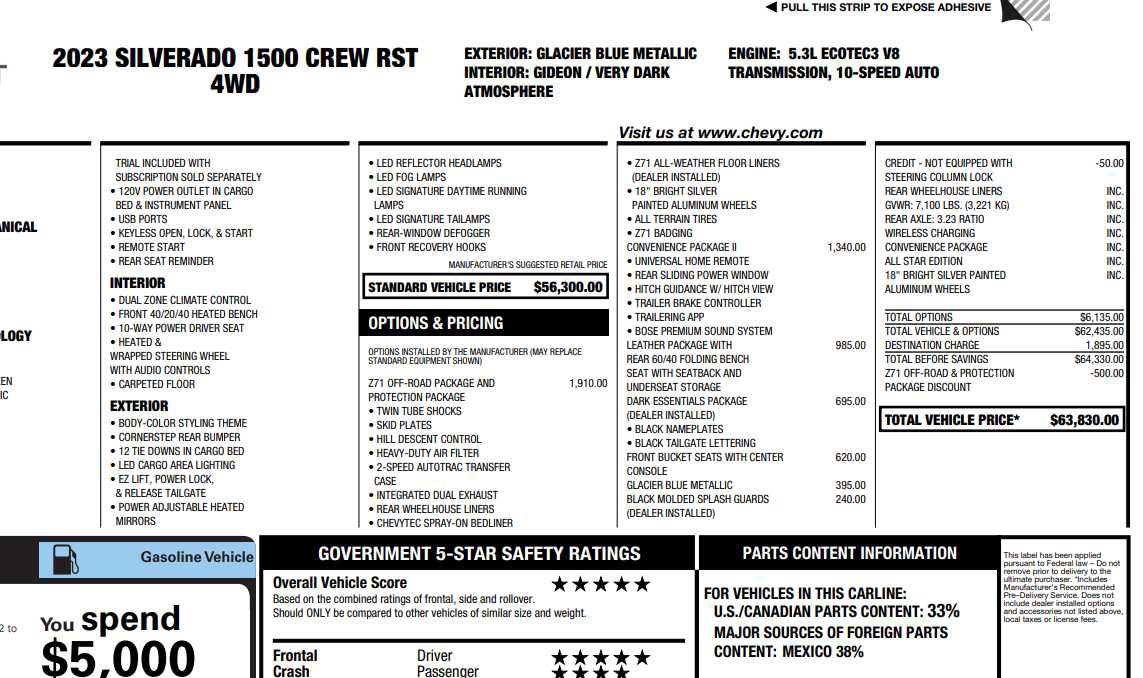 Used 2023 Chevrolet Silverado 1500 RST image 2