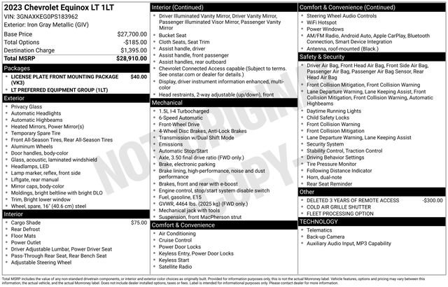 Used 2023 Chevrolet Equinox LT FWD image 15