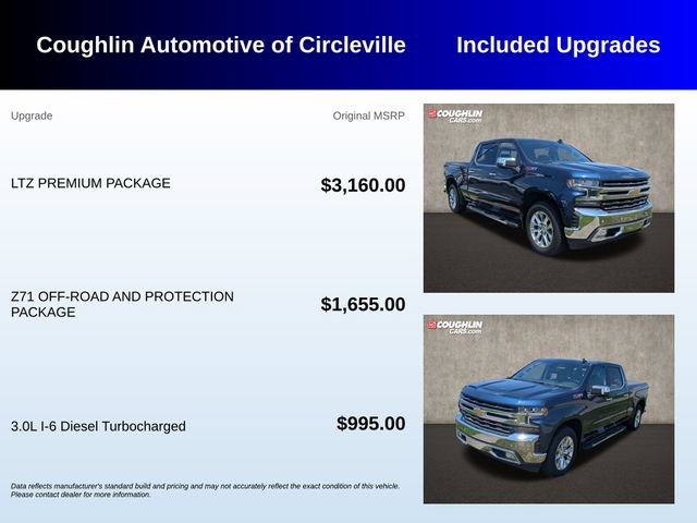 Used 2021 Chevrolet Silverado 1500 LTZ w/ LTZ Premium Package AWD/4WD image 3