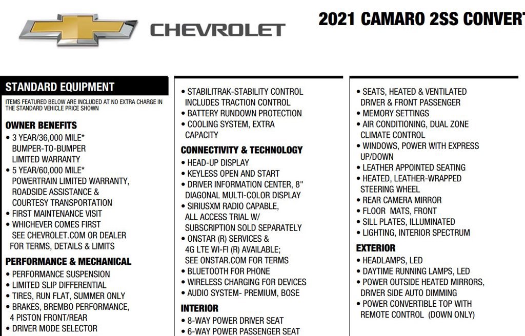 Used 2021 Chevrolet Camaro SS RWD image 16