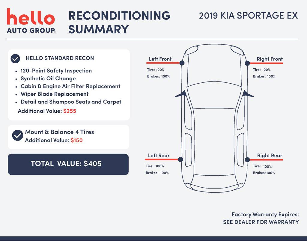 Used 2019 Kia Sportage EX FWD image 3