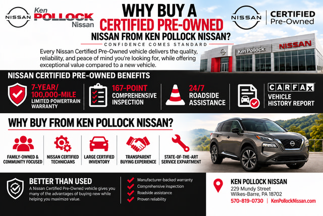 Certified 2023 Nissan Frontier SV w/ Midnight Edition Package AWD/4WD image 4