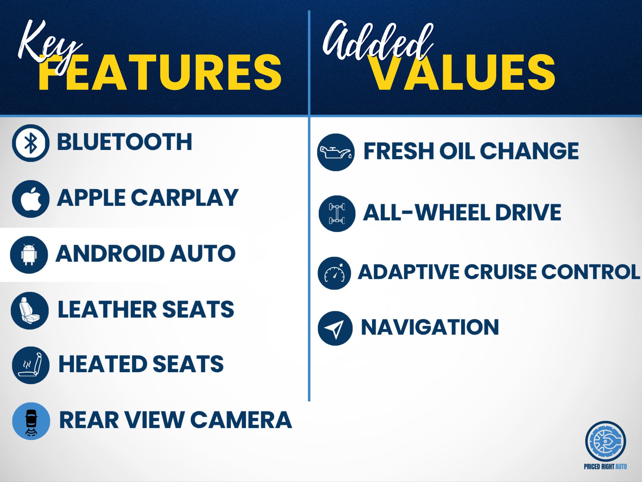 Used 2019 BMW X5 xDrive40i w/ Convenience Package AWD/4WD image 2