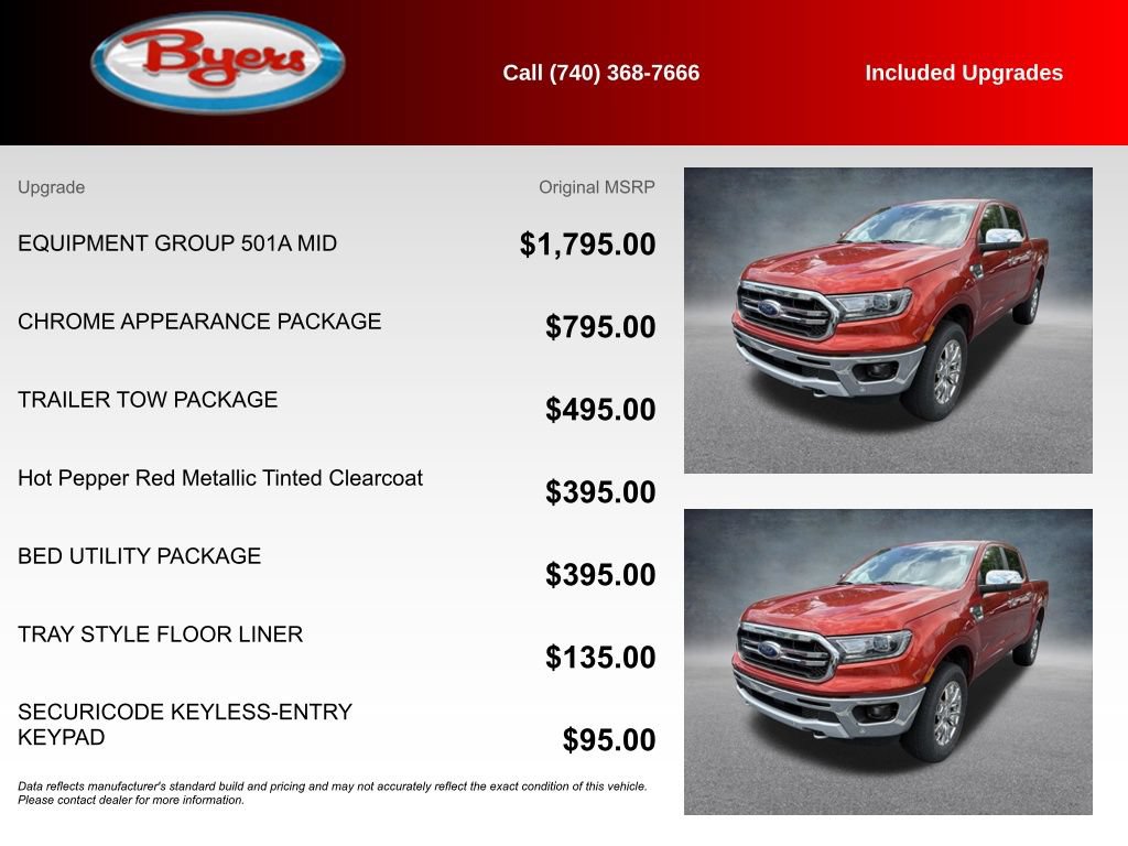 Used 2019 Ford Ranger Lariat w/ Equipment Group 501A Mid AWD/4WD image 5
