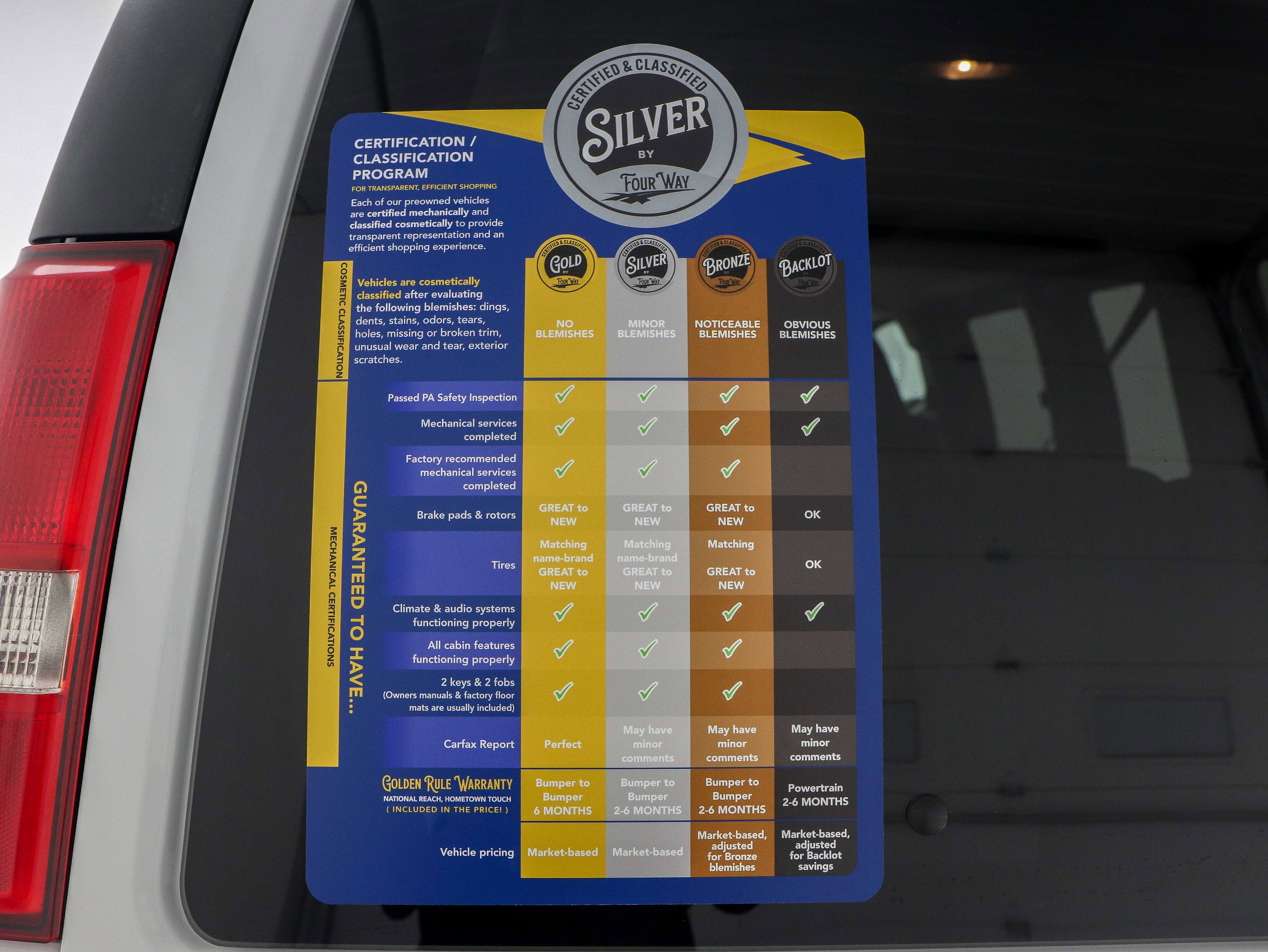 Used 2019 Chevrolet Express 2500 LT w/ LT Preferred Equipment Group image 32