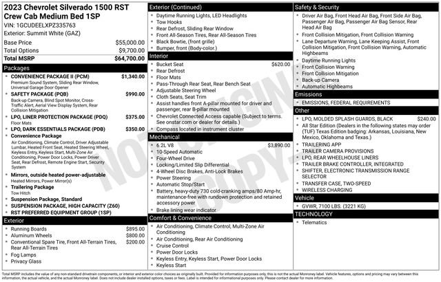 Used 2023 Chevrolet Silverado 1500 RST w/ Convenience Package II image 29