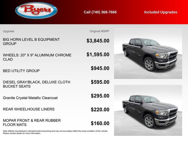 Used 2023 RAM 1500 Big Horn image 5