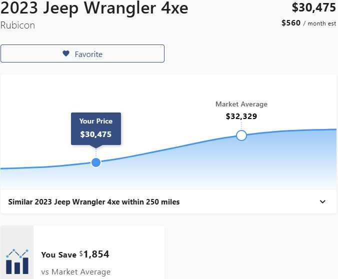 Used 2023 Jeep Wrangler Unlimited Rubicon 4xe w/ Cold Weather Group AWD/4WD image 3